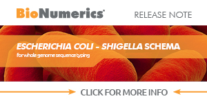 E. coli - Shigella wgMLST schema
